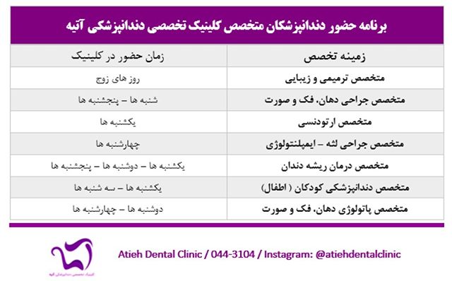 آتیه3